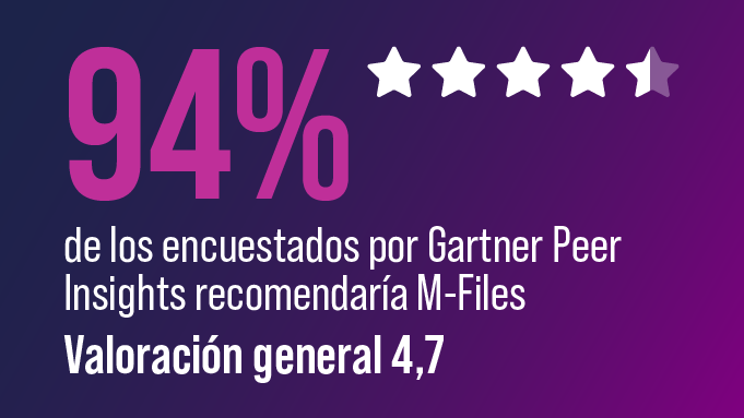 Website Banner-2025 Gartner Peer Insights 94-EN-681x383 Sitio web Banner-2025 Gartner Peer Insights 94-ES-681x383